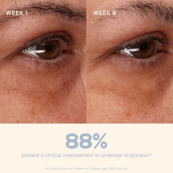 Sweet July Skin Coffee Fix Peptide Eye Cream #8