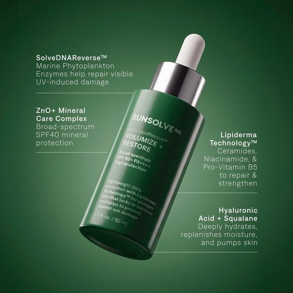 SunsolveMD LipidRestore Volumize + Restore SPF40 #2