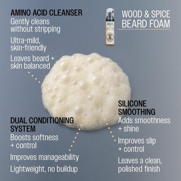 REUZEL Beard Foam Original Fragrance #2