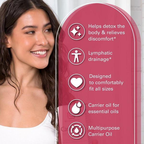 M3 Castor Oil & Body Wrap Kit #6