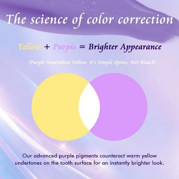 MySmile Purple Color-Correcting Nano-Hydroxyapatite Toothpaste #2