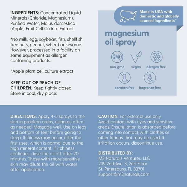 M3 Magnesium Lotion & Oil Spray Set #3
