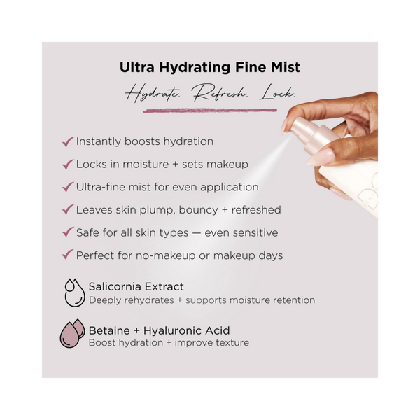 Dominique Ultra Hydrating Fine Mist #5