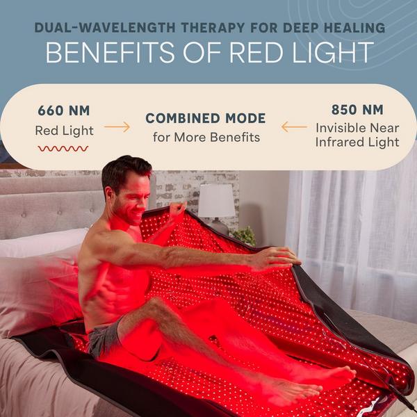 Lifepro Red Light Therapy Wrap #5