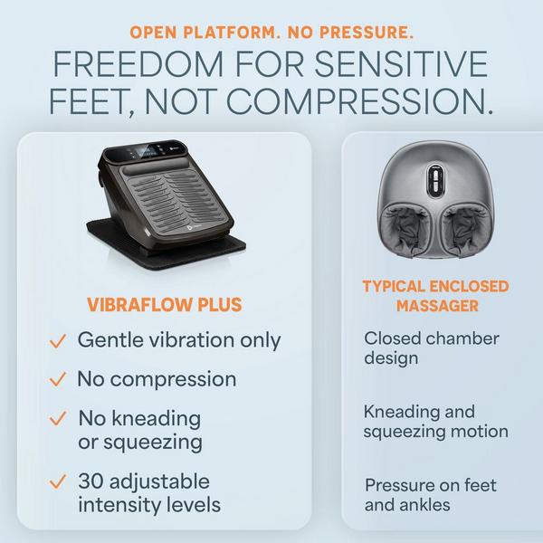 Lifepro Foot Massager with Heat, Deep Kneading & Calf Foot Therapy #4