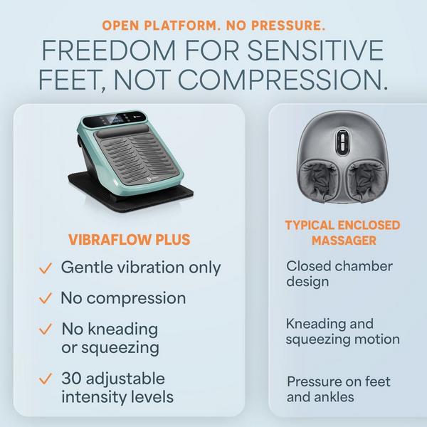 Lifepro Foot Massager with Heat, Deep Kneading & Calf Foot Therapy #4