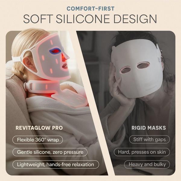 Lifepro Silicone LED Face Mask Redlight Therapy #4