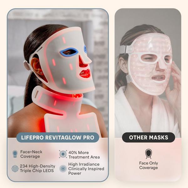 Lifepro Silicone LED Face Mask Redlight Therapy #7