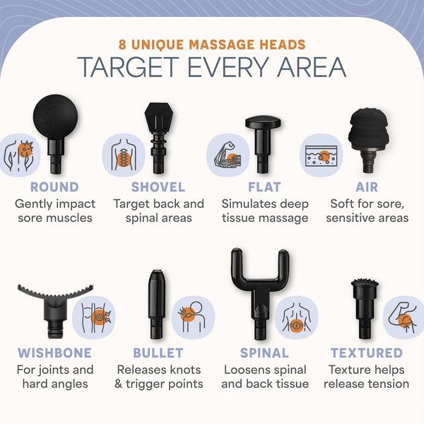 Lifepro Sonic Massage Gun Percussion Muscle Massager #4
