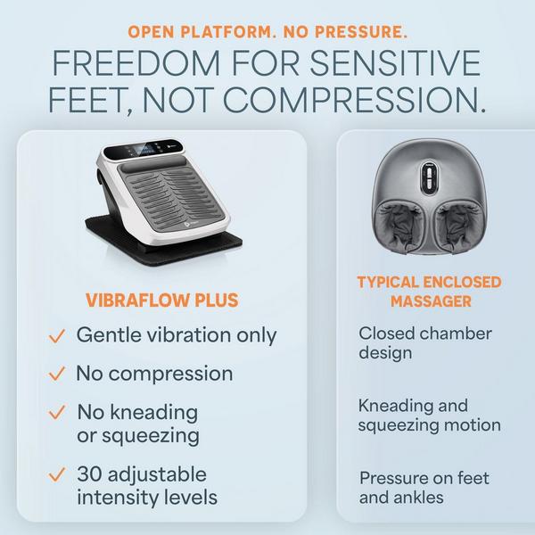 Lifepro Foot Massager with Heat, Deep Kneading & Calf Foot Therapy #4