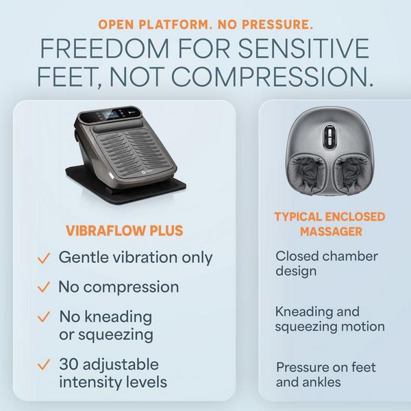 Lifepro Foot Massager with Heat, Deep Kneading & Calf Foot Therapy #4