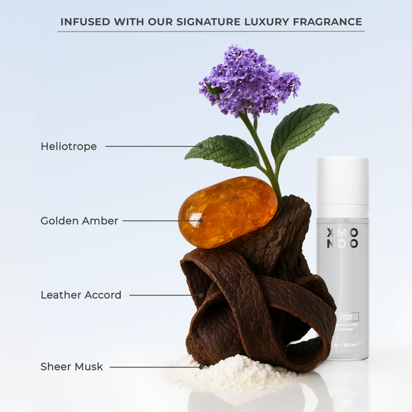 XMONDO Hydrify Hydrating Mask #7
