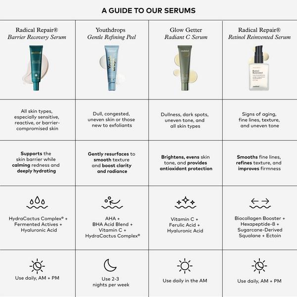 Onekind Radical Repair Barrier Recovery Serum #7