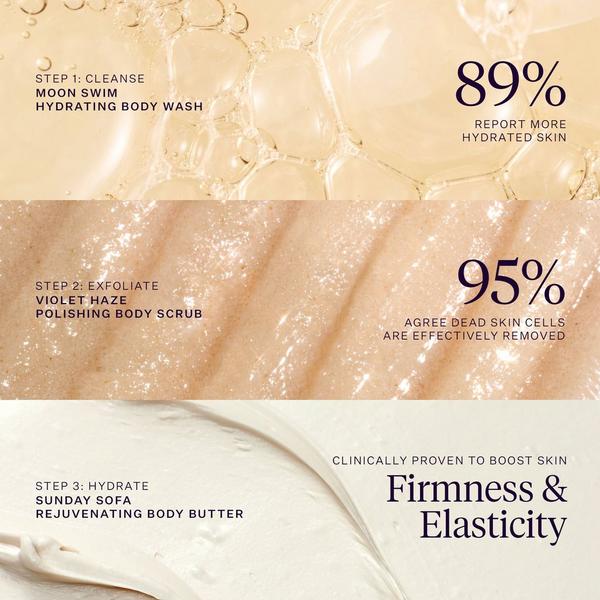 Joonbyrd Cleansing, Polishing and Intensely Hydrating Dermatological Body Care Bundle #2