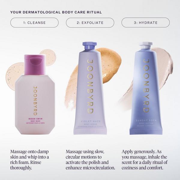 Joonbyrd Cleansing, Polishing and Intensely Hydrating Dermatological Body Care Bundle #5