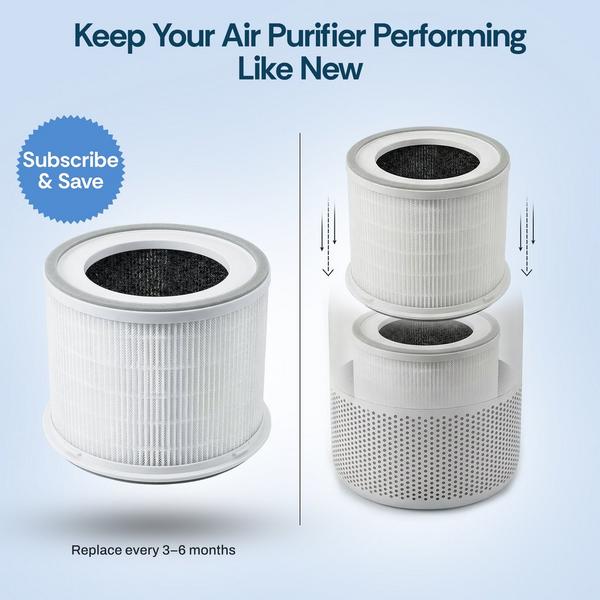 Miko Ibuki+ Replacement Air Purifier Filter #2