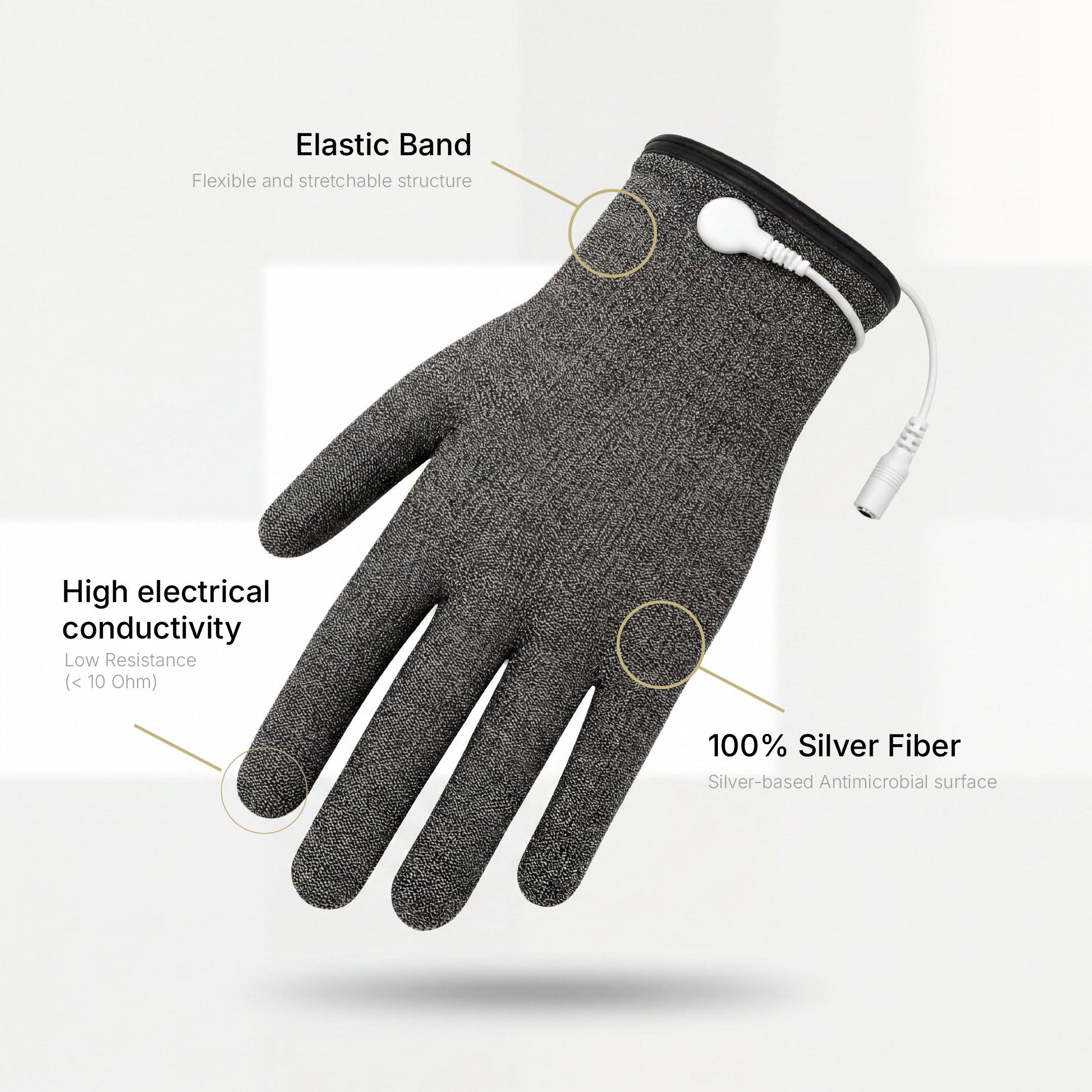 Перчатки 7 E Wellness Myolift Microcurrent Facial Gloves — фото 8