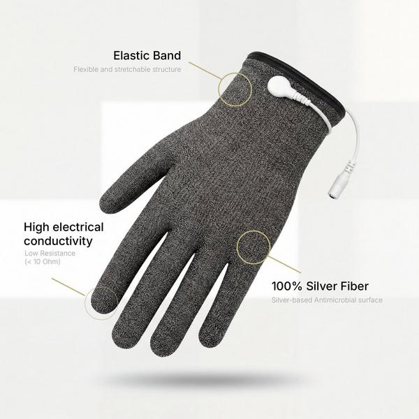 7 E Wellness Myolift Microcurrent Facial Gloves #8