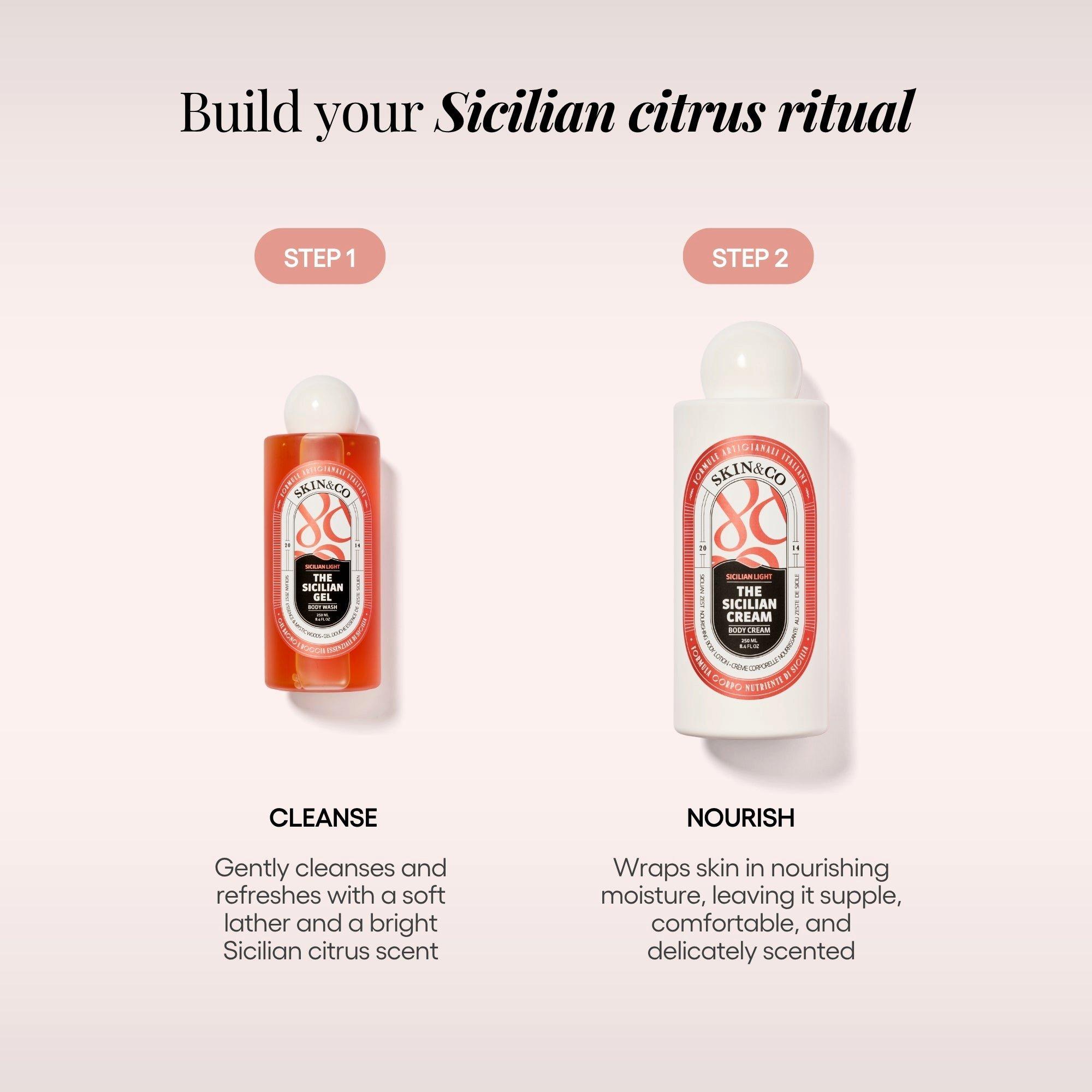 Крем для тела Skin & Co The Sicilian — фото 6
