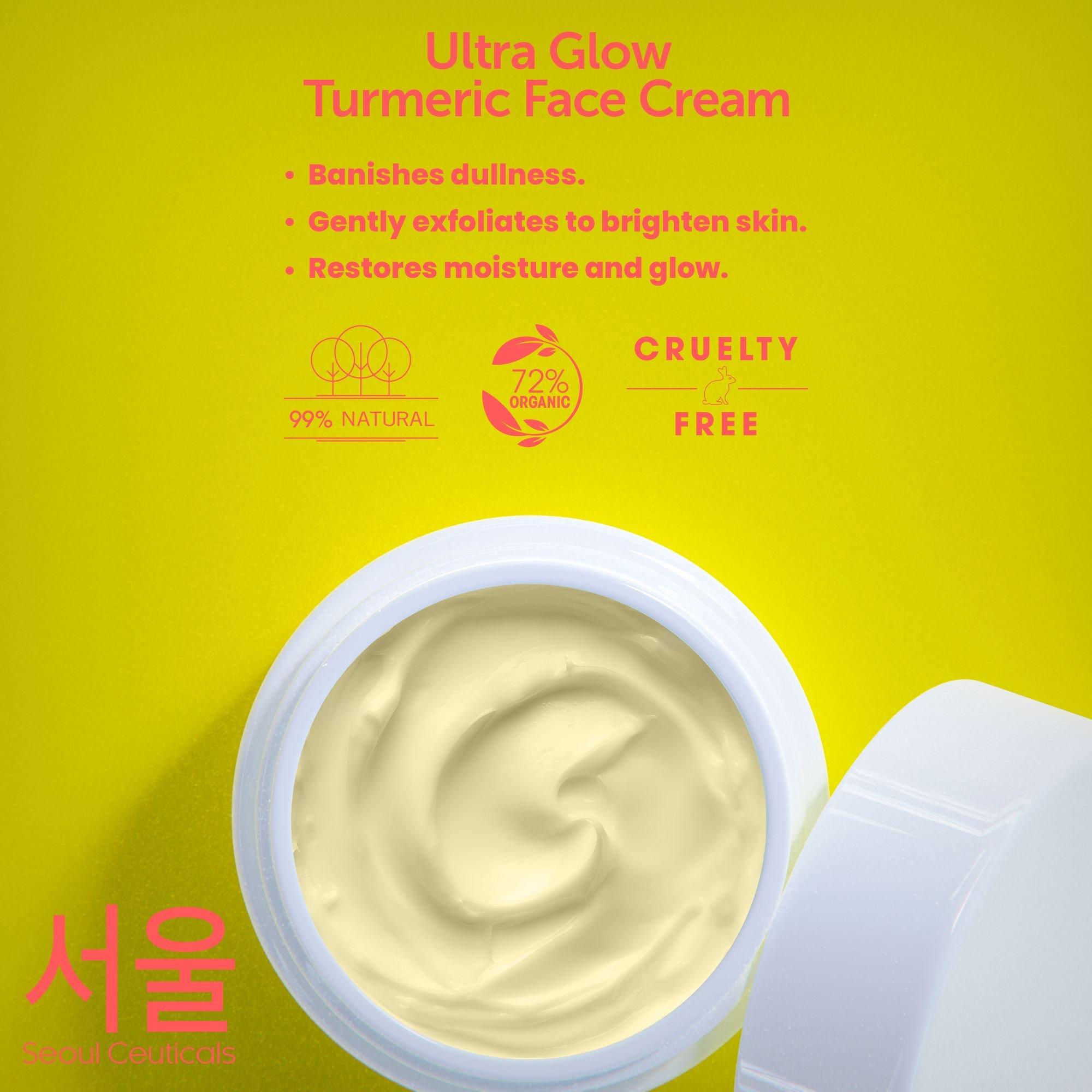 Набор из 7 шагов ухода для стеклянной кожи Seoul Ceuticals Ultimate — фото 2