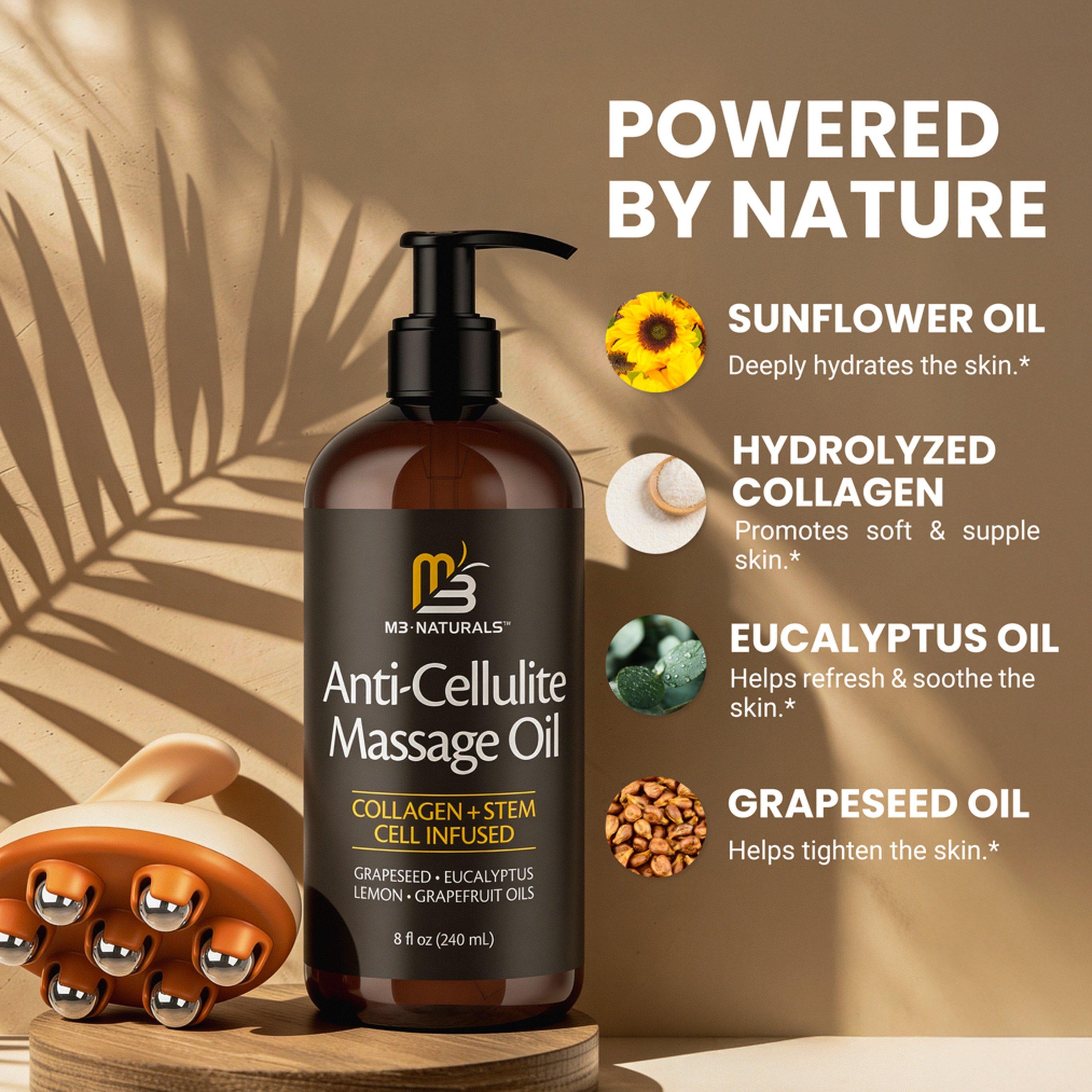 M3 Anti-Cellulite Massage Oil + Lymphatic Roller Set — фото 7