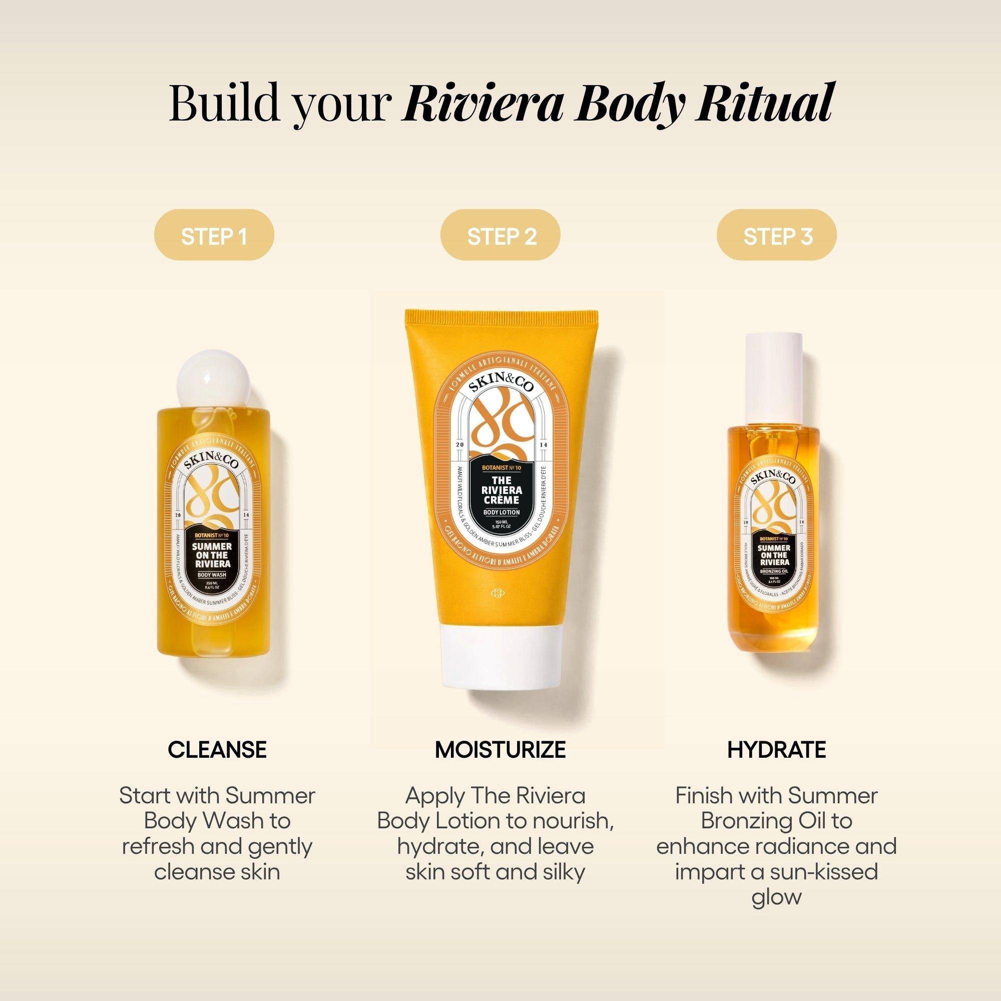 Лосьон для тела Skin & Co Summer on the Riviera — фото 6
