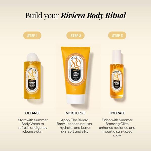 Skin & Co Summer on the Riviera Body Lotion #6