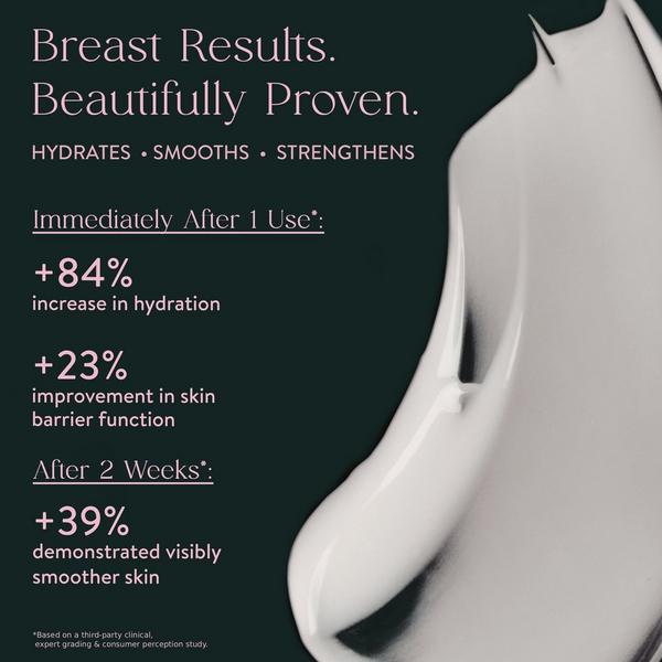 Savoir Beauty Breast Serum #3
