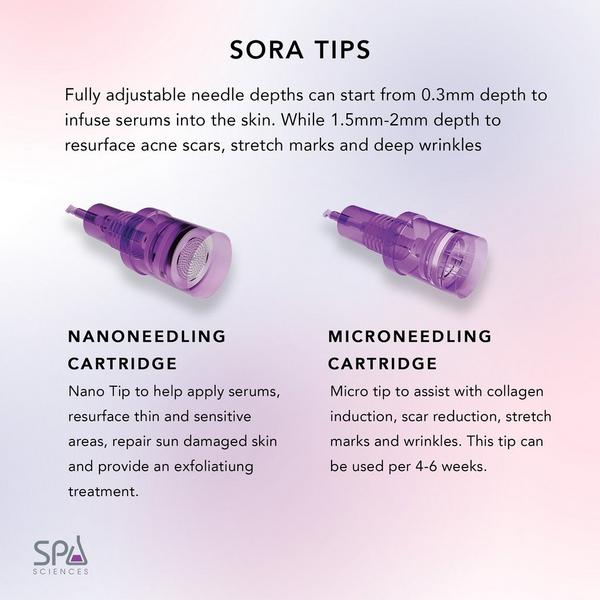 Spa Sciences SORA Nanoneedling Replacement Kit #2
