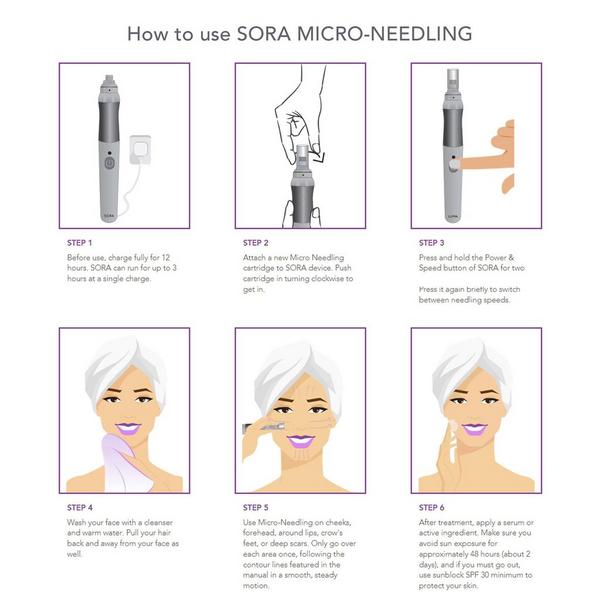 Spa Sciences SORA 12 Pin Microneedling Replacement Kit #8