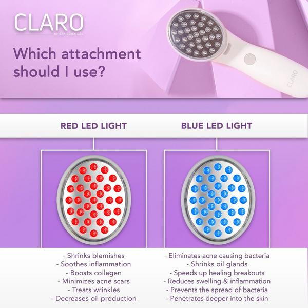 Spa Sciences CLARO - Acne Treatment Light Therapy System #8