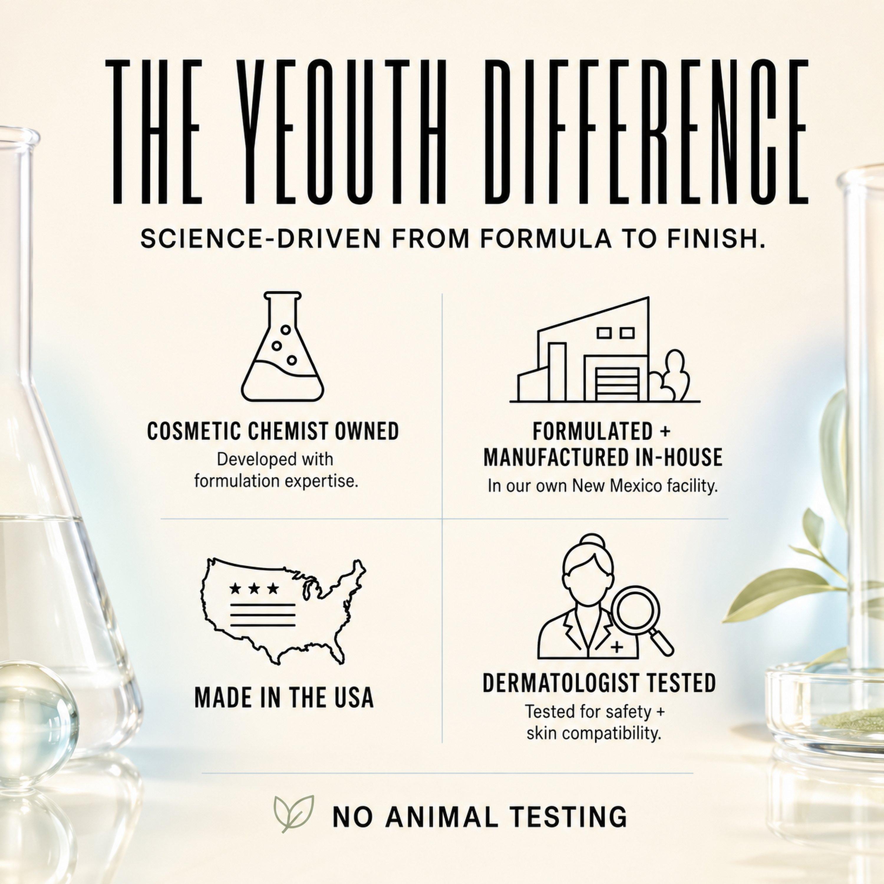 Тонер для лица с гликолевой кислотой Yeouth Skincare — фото 6