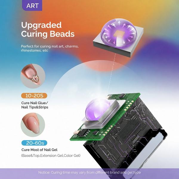 MelodySusie P-ART01R Mini Nail Dryer #3