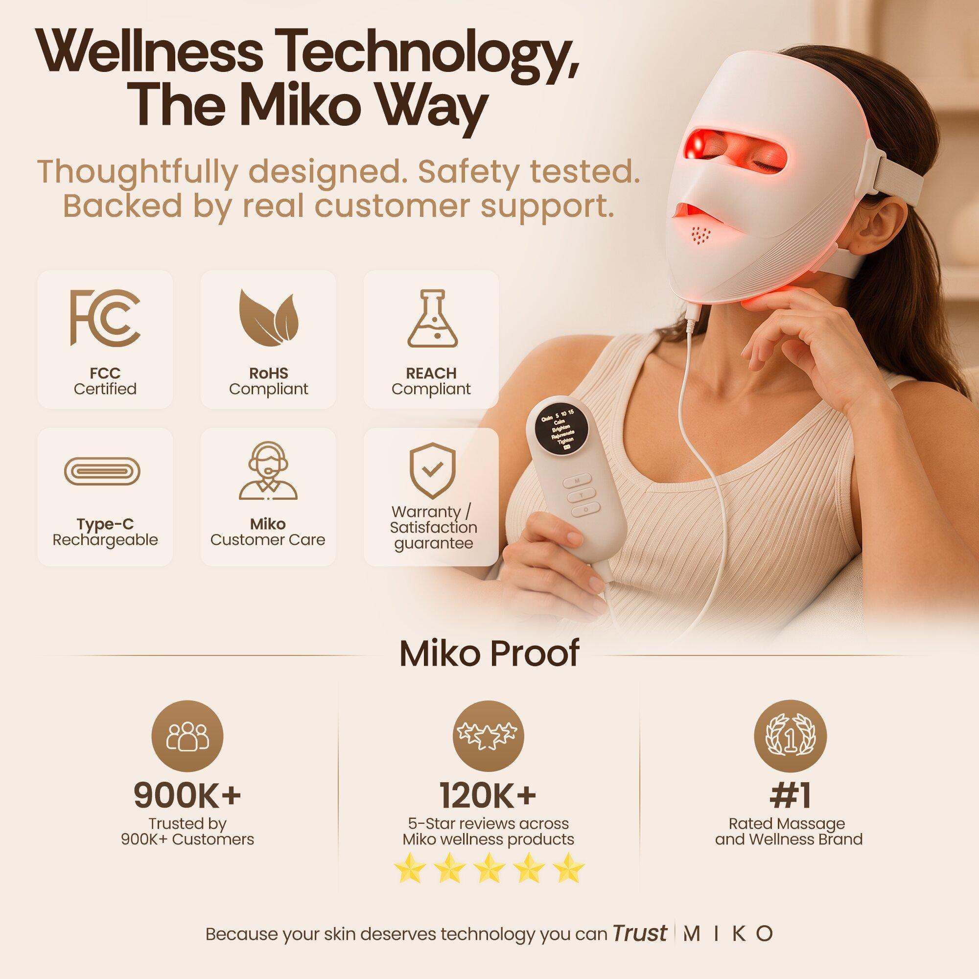 Miko Halo 4D LED Light Therapy Face Mask — фото 4