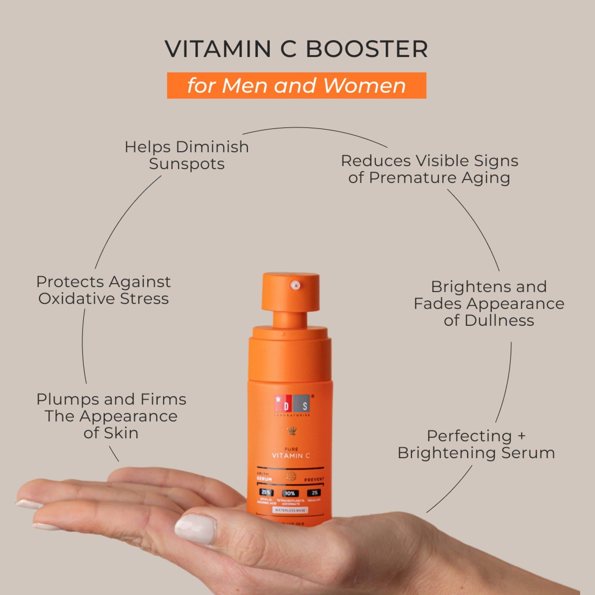 Сыворотка для сияния кожи DS Laboratories Pure Vitamin C 35% — фото 3