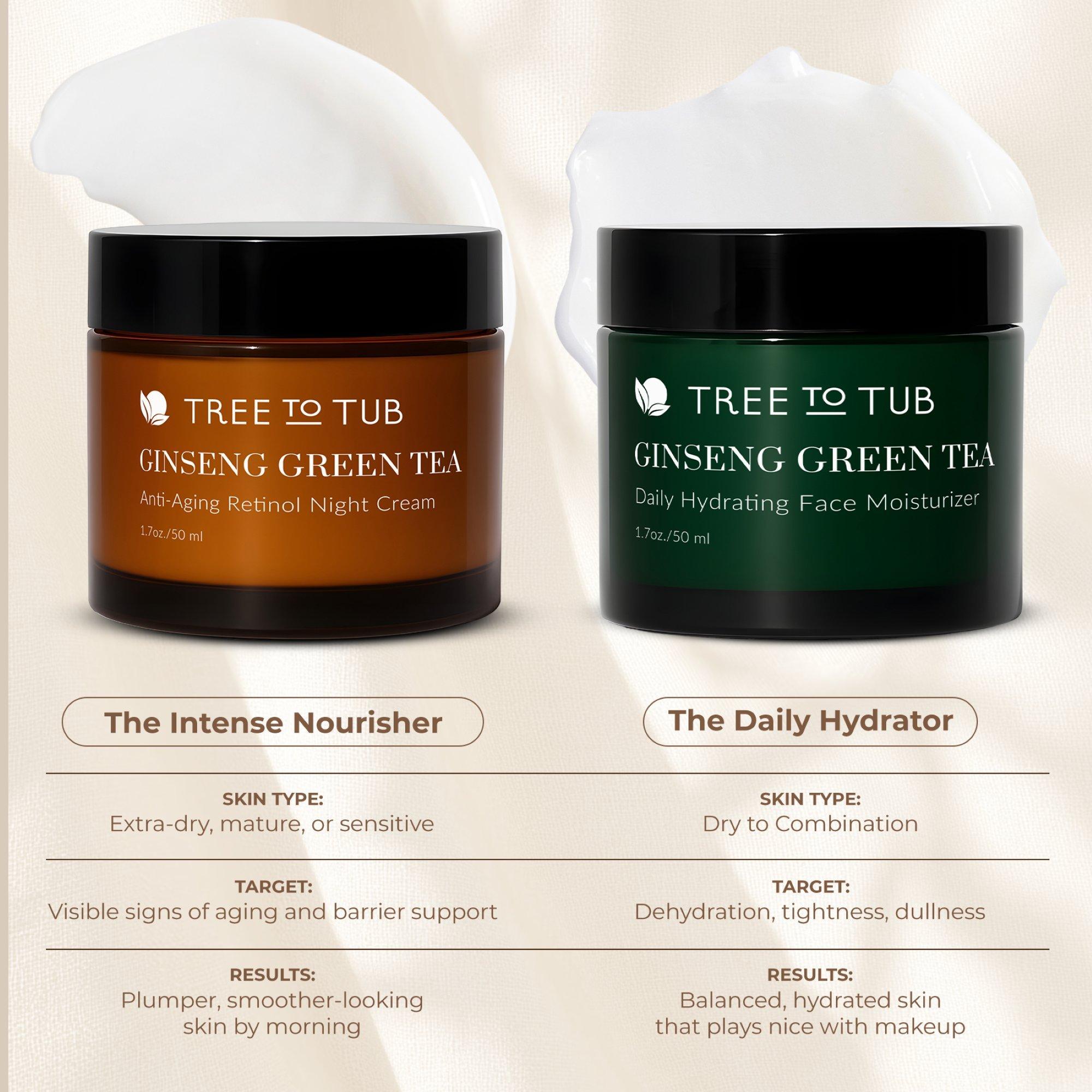 Tree To Tub Ginseng & Green Tea Retinol Night Cream for Sensitive Skin — фото 7