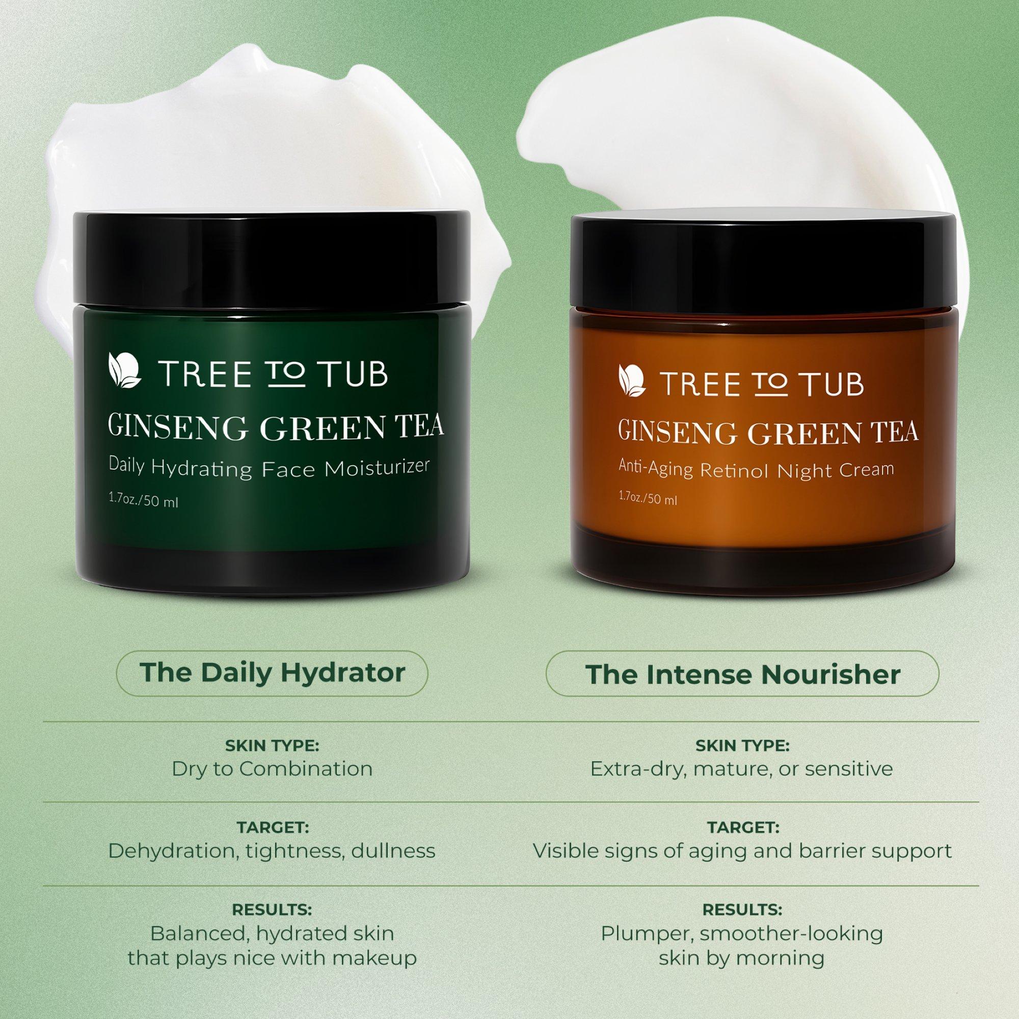 Крем для лица Tree To Tub с женьшенем и зелёным чаем для сухой и чувствительной кожи — фото 7
