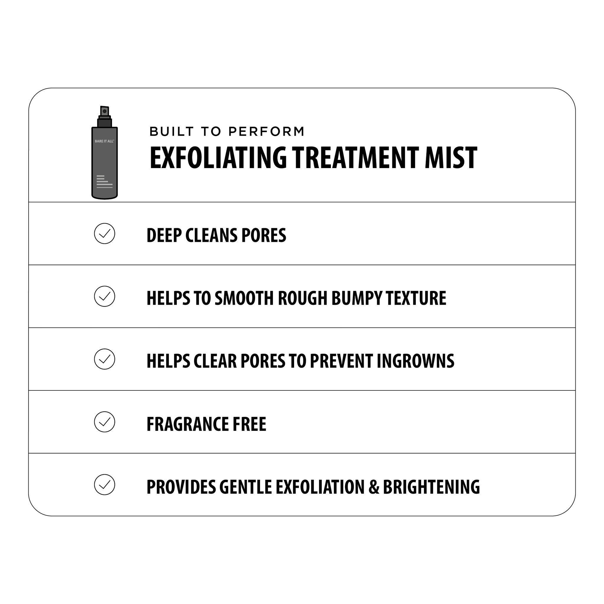 Набор от ороговения кожи (кератоз) Bare It All Keratosis Pilaris, 2 средства — фото 3