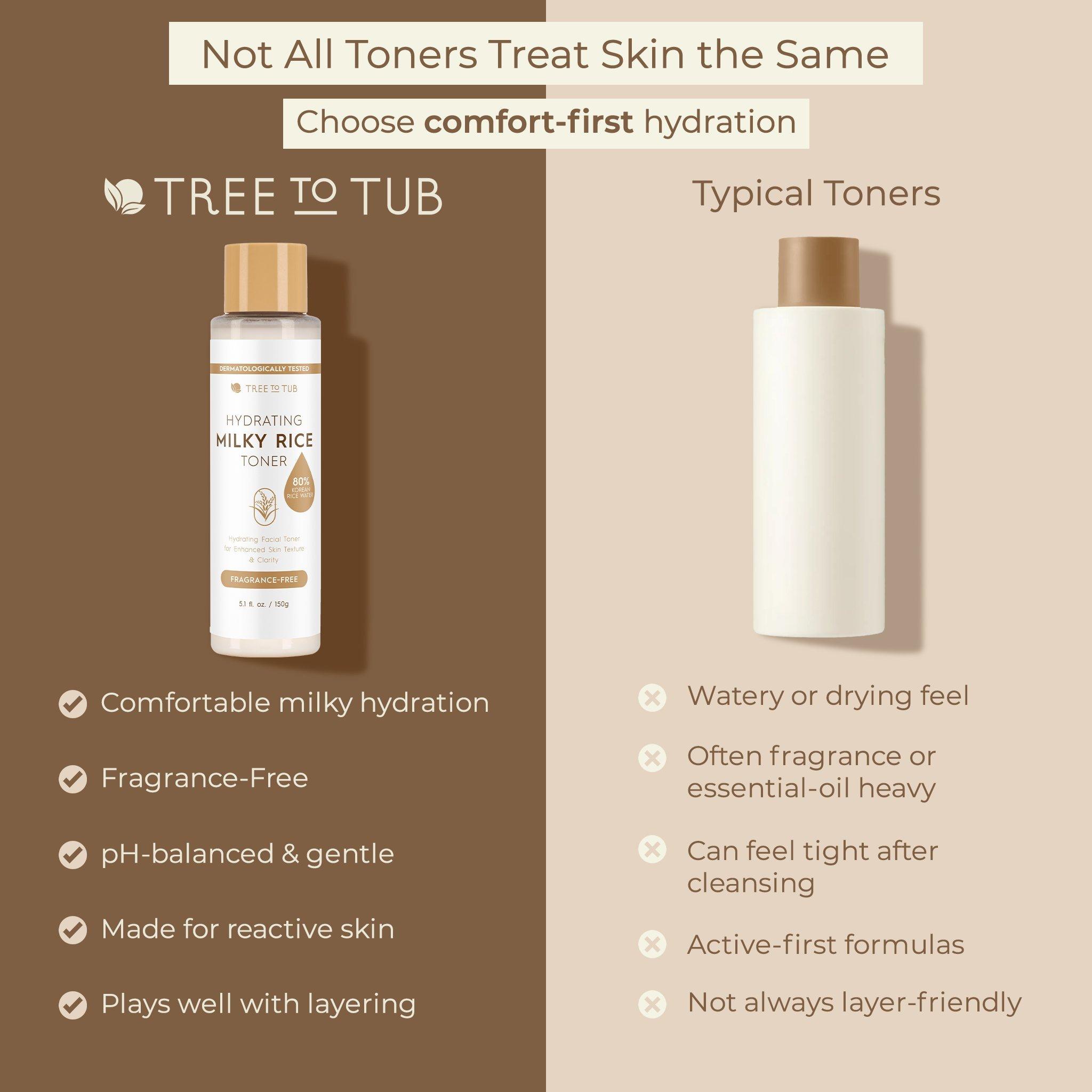 Увлажняющий молочный рисовый тоник Tree To Tub — фото 6