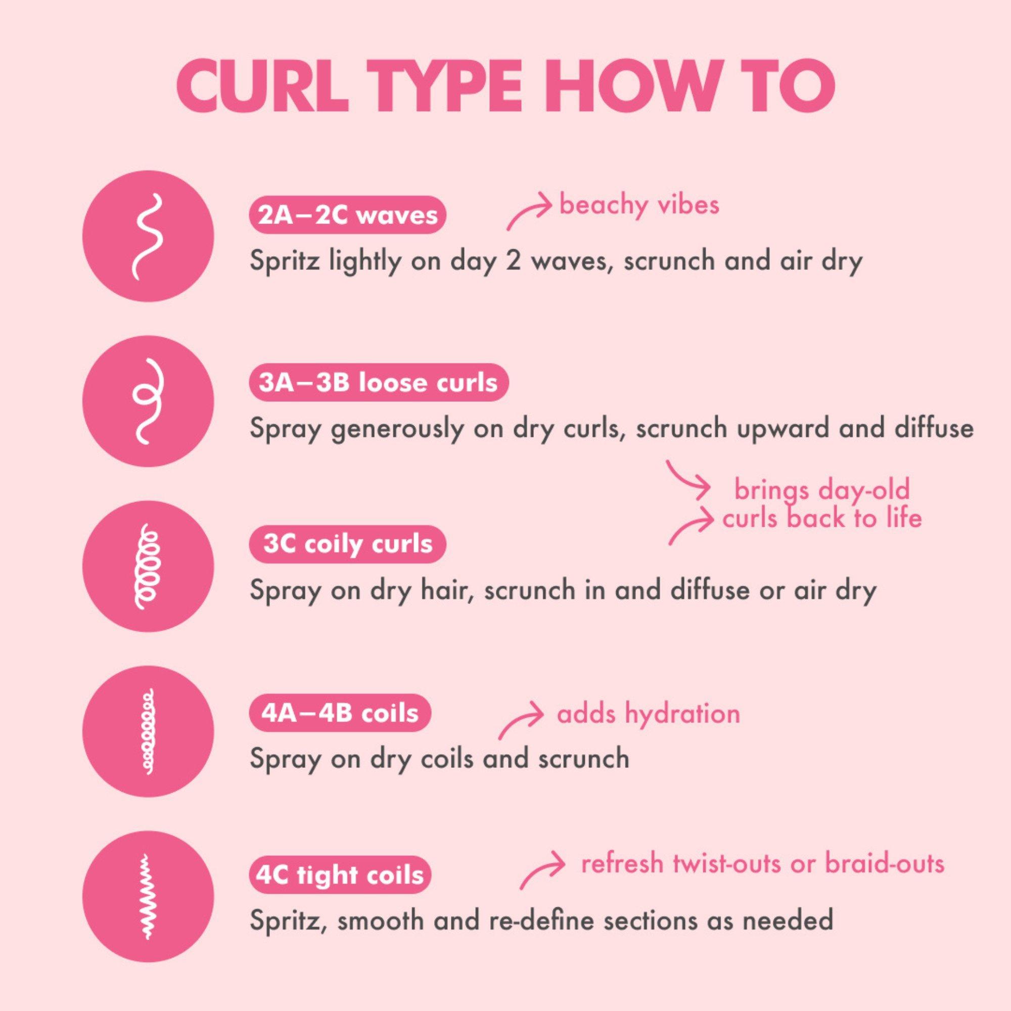 Umberto Giannini Curly Custard — фото 8