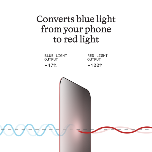 BodyGuardz Red Light Converter + Privacy #4