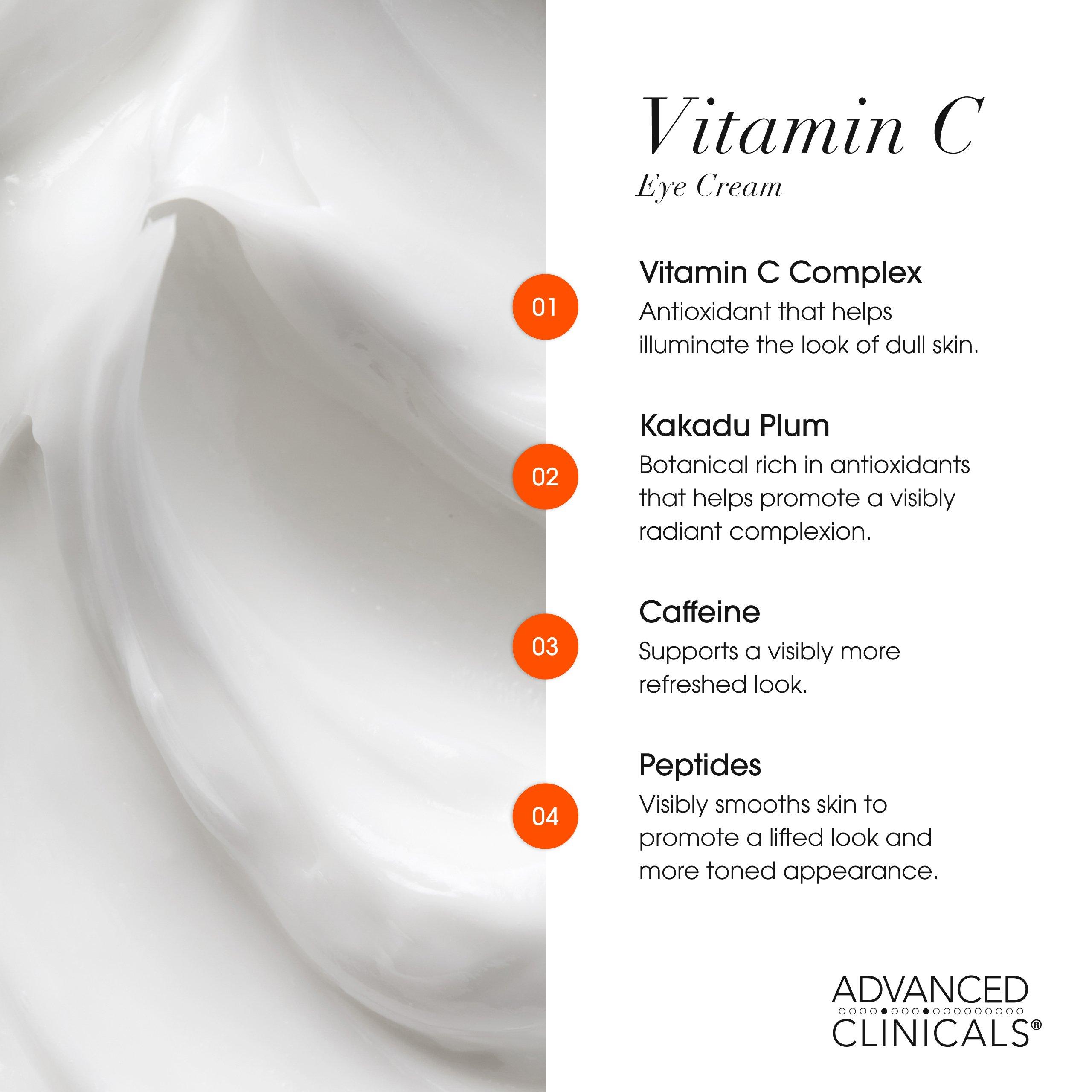 Advanced Clinicals Brightening Vitamin C + Caffeine Eye Cream — фото 4