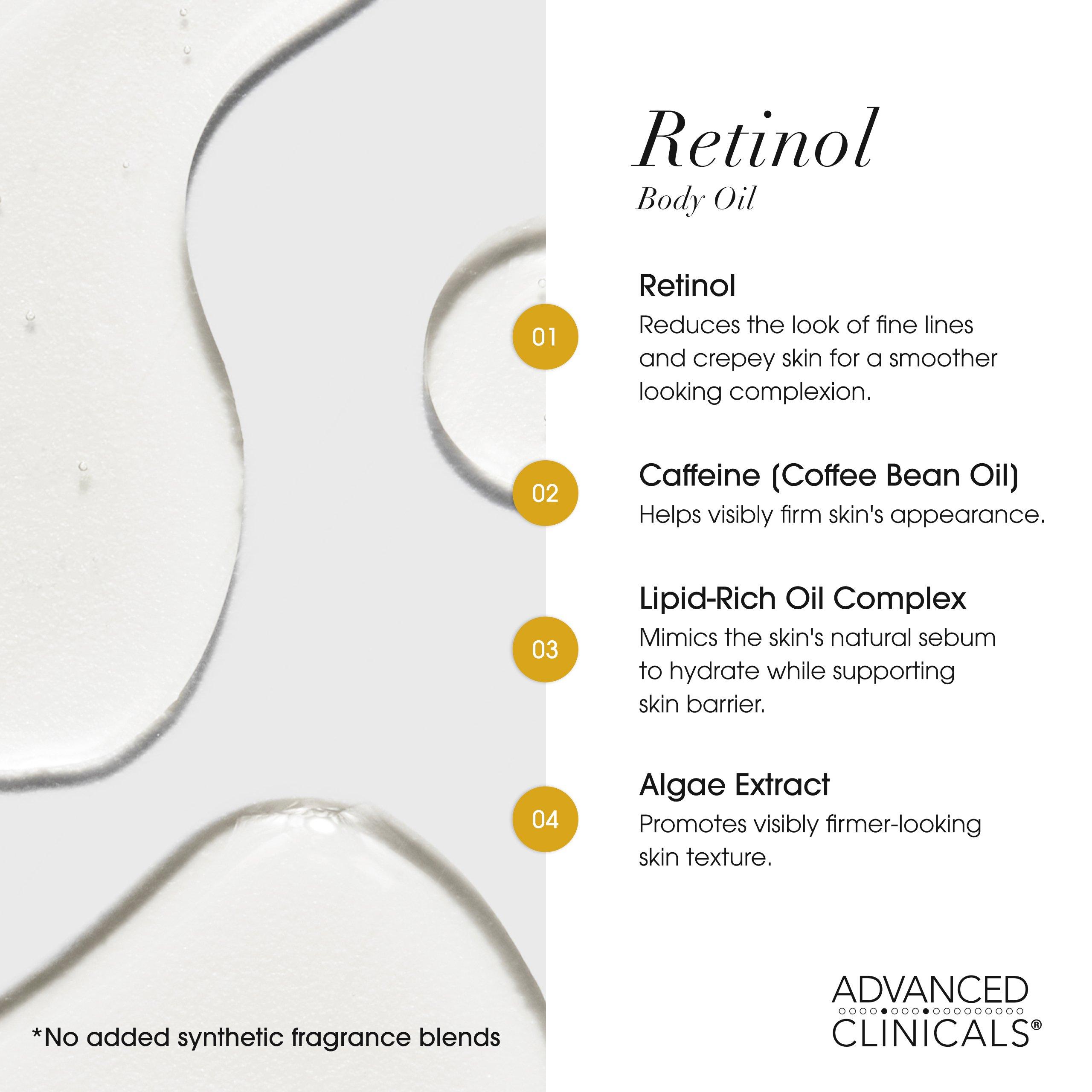 Advanced Clinicals Retinol Firming Body Oil — фото 4