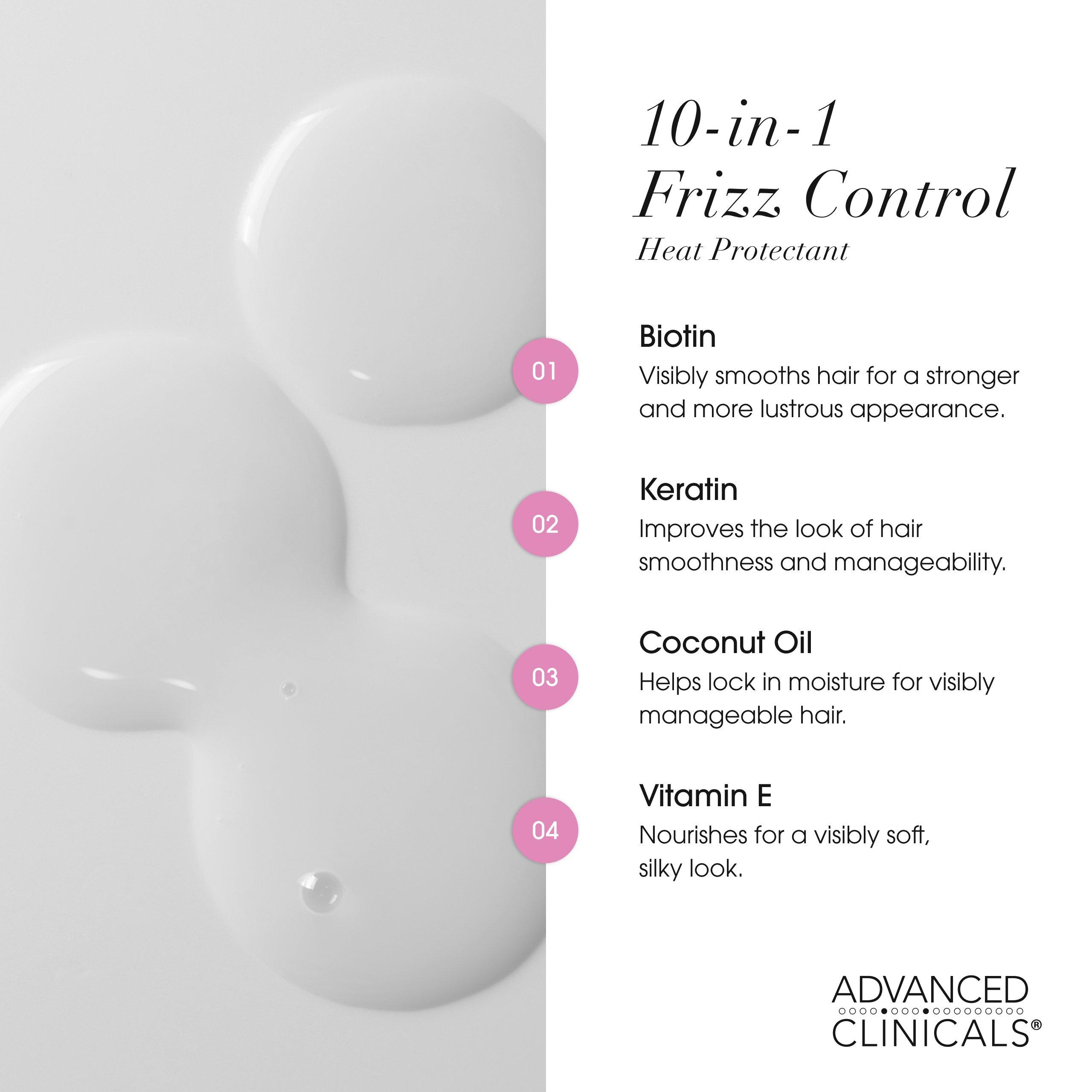Advanced Clinicals 10-in-1 Frizz Control Blow Dry Heat Protectant Cream — фото 5