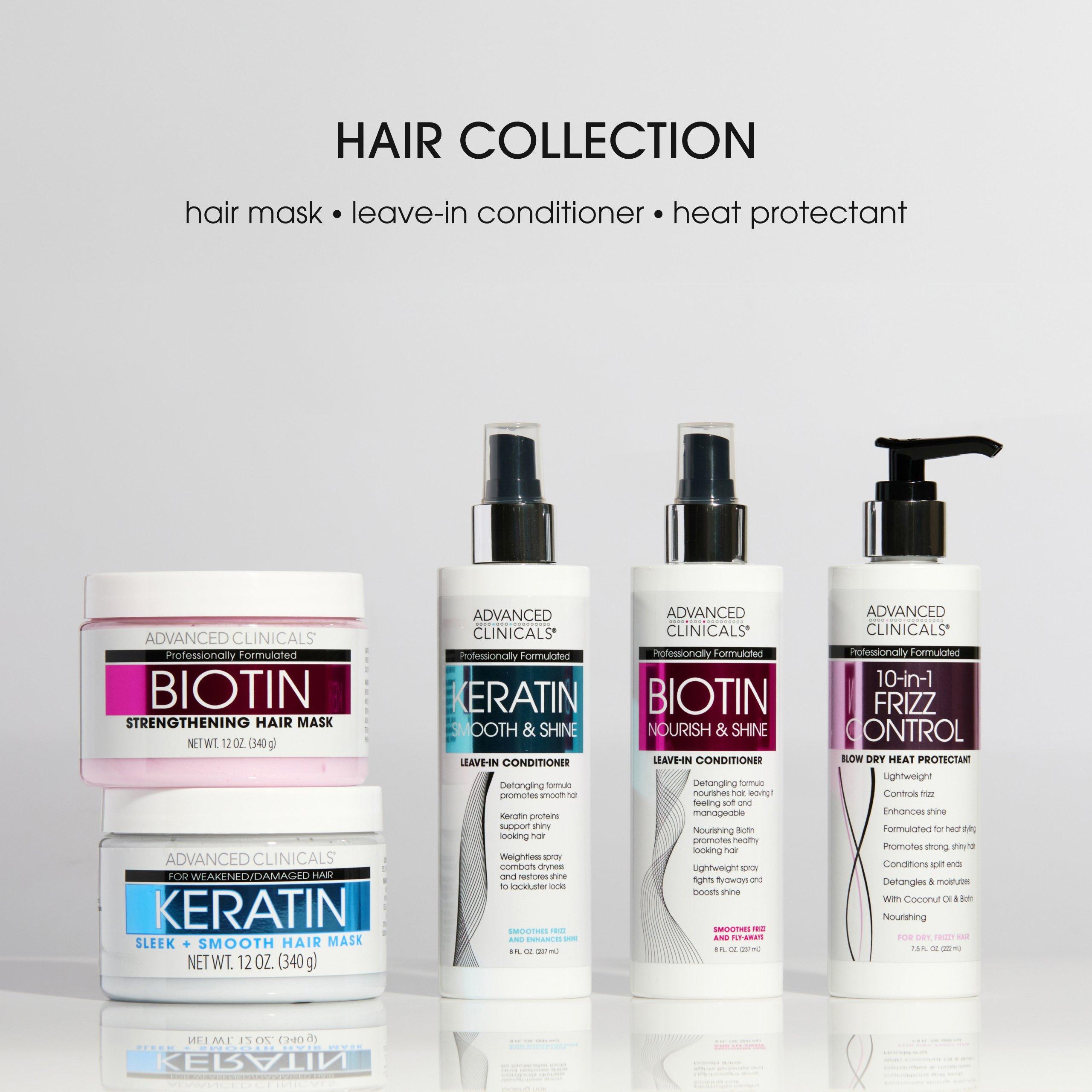 Advanced Clinicals 10-in-1 Frizz Control Blow Dry Heat Protectant Cream — фото 7