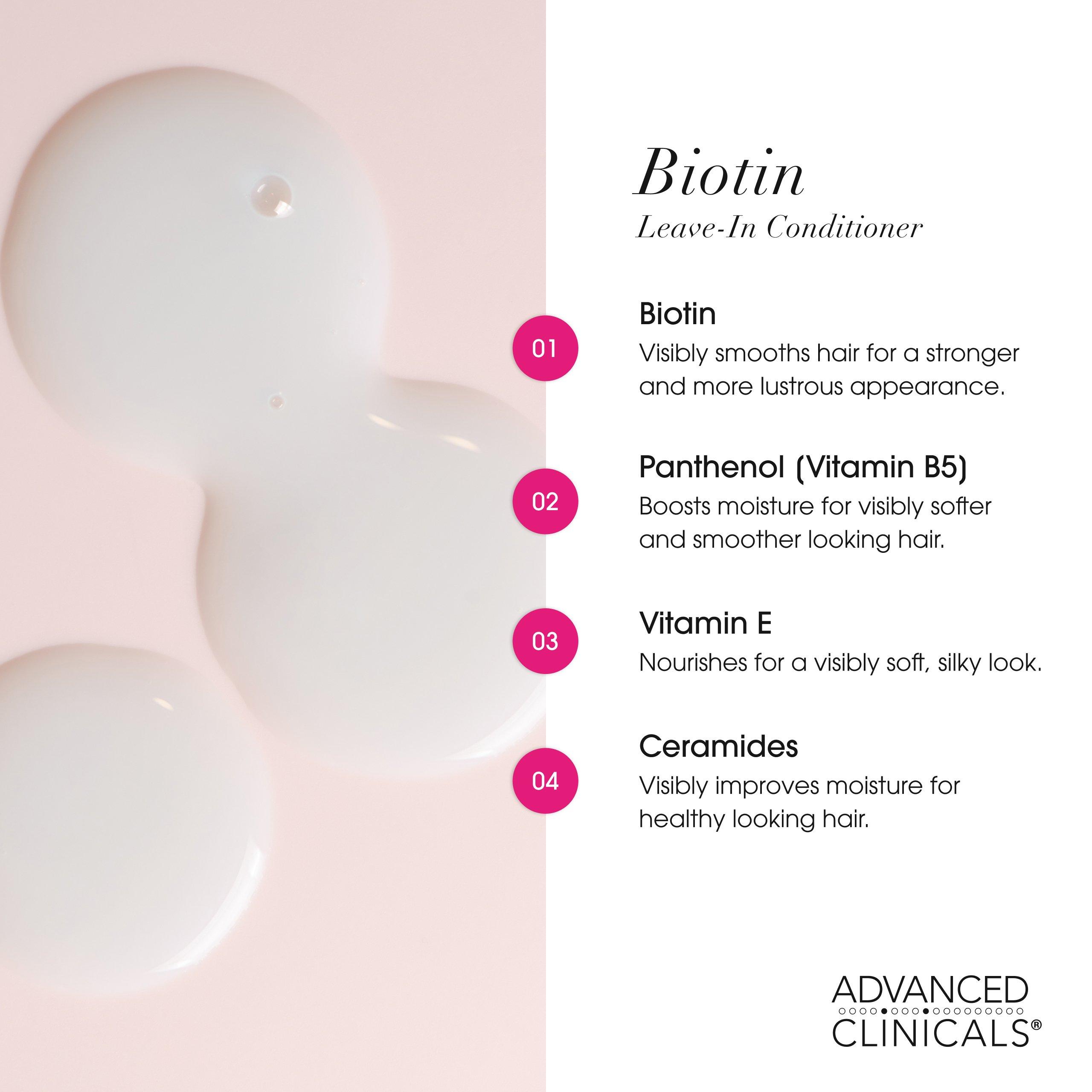 Advanced Clinicals Biotin Strengthening Hair Mask + Leave In Hair Conditioner 2PC Bundle — фото 7