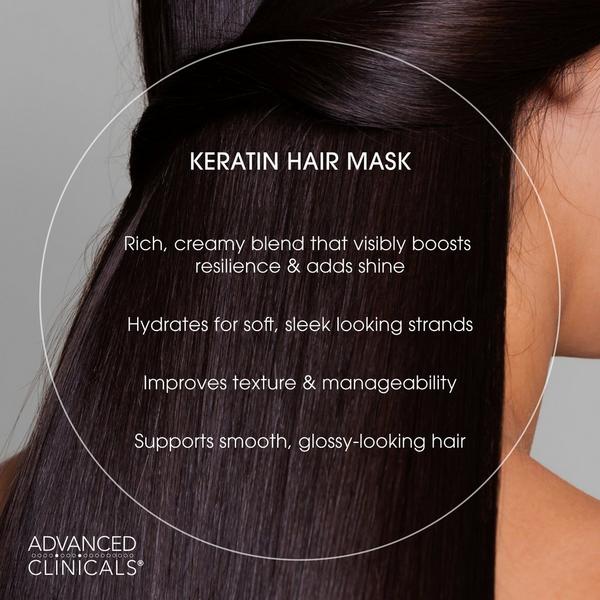 Advanced Clinicals Sleek + Smooth Keratin Hair Mask #3