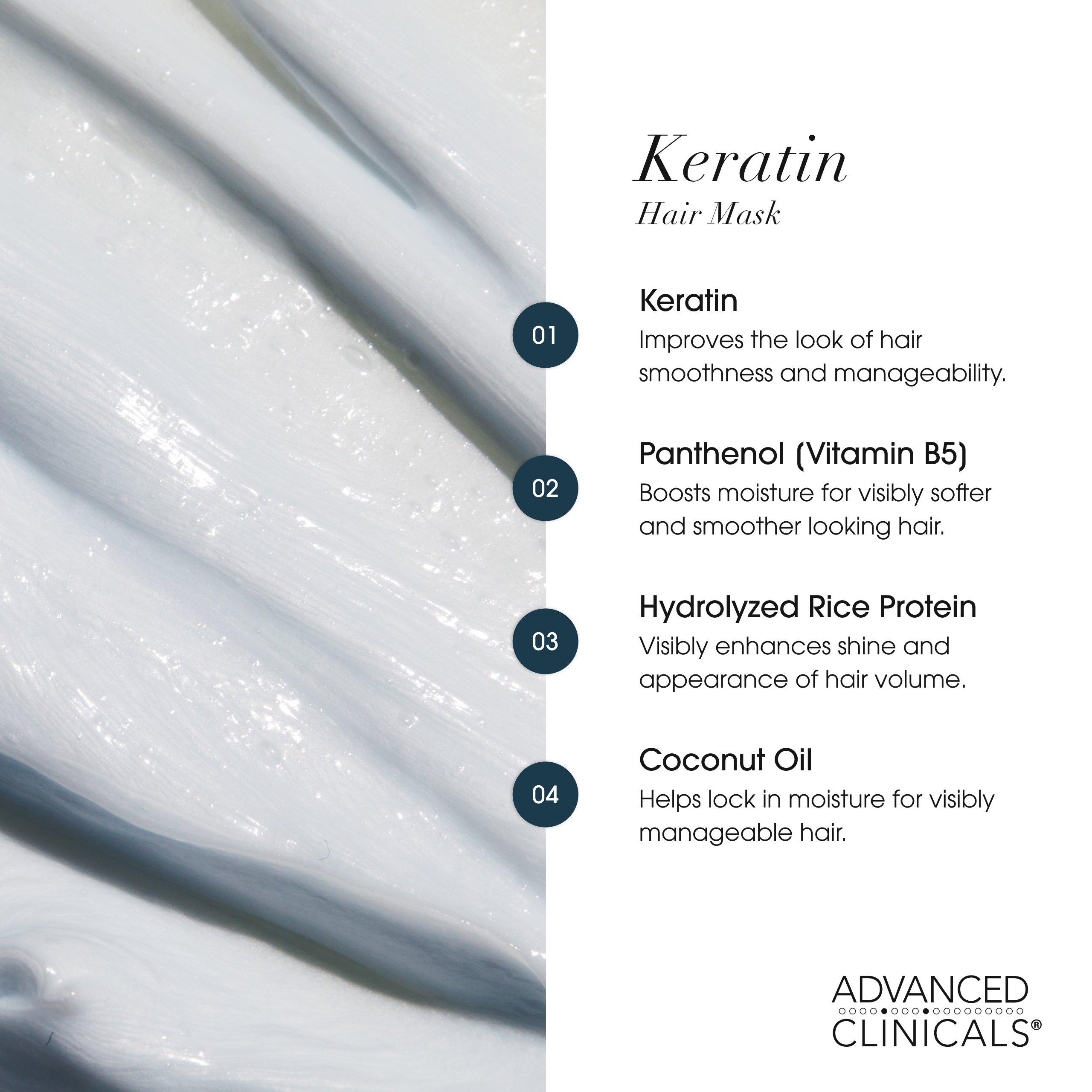 Advanced Clinicals Sleek + Smooth Keratin Hair Mask — фото 4