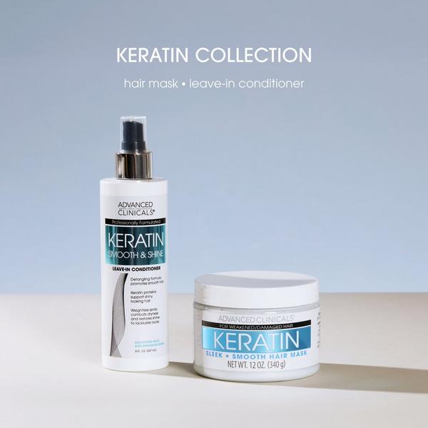 Advanced Clinicals Sleek + Smooth Keratin Hair Mask #6