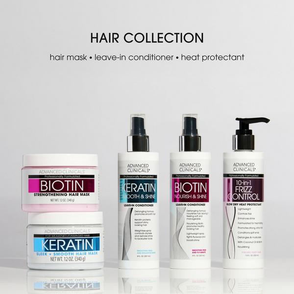 Advanced Clinicals Sleek + Smooth Keratin Hair Mask #7